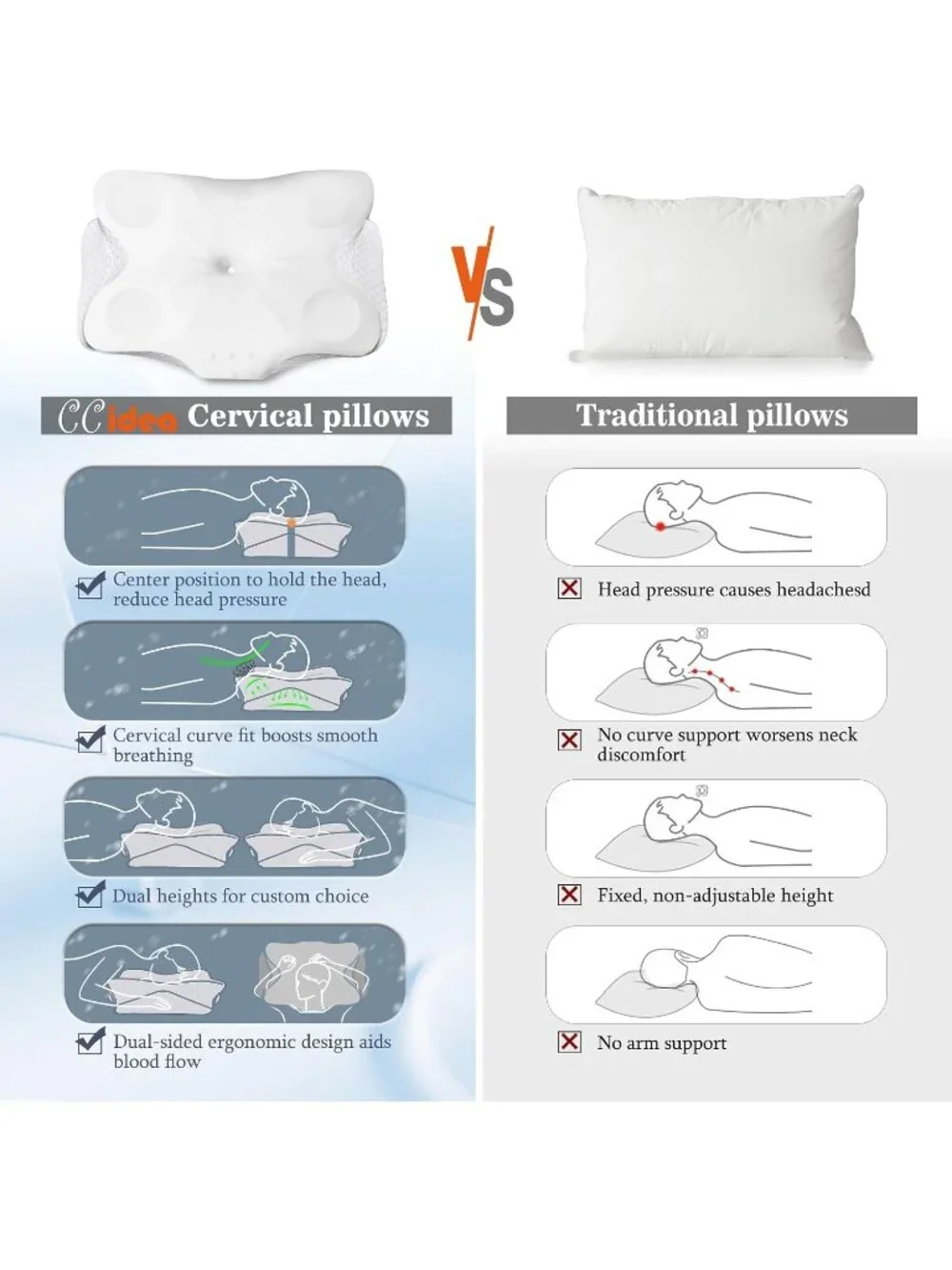 〽️Cervical Neck Pillow Ergonomic Contour Memory Foam Cooling White Silk Cover